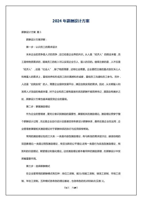 2024年薪酬设计方案