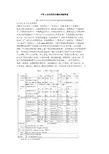 中行X分行信用卡操作风险管理