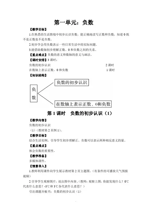 2016最新人教版六年级下册数学教案全集