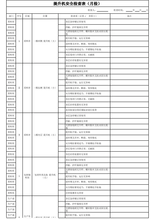 提升机安全检查表模板