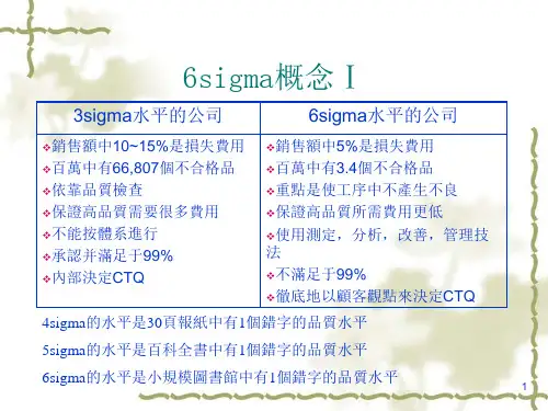精选某公司6SIGMA培训全套资料PPT247页