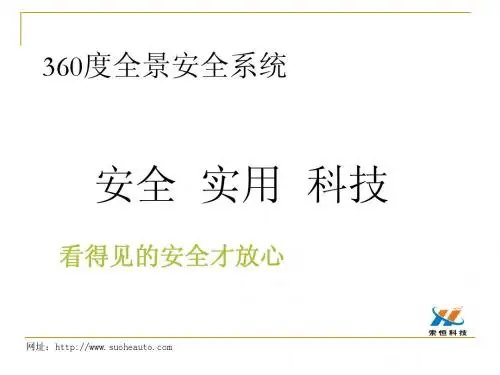 东莞市索恒电子科技有限公司360度全景泊车系统培训手册