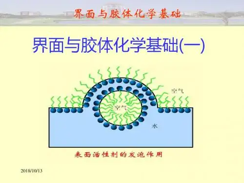 界面与胶体化学基础1..