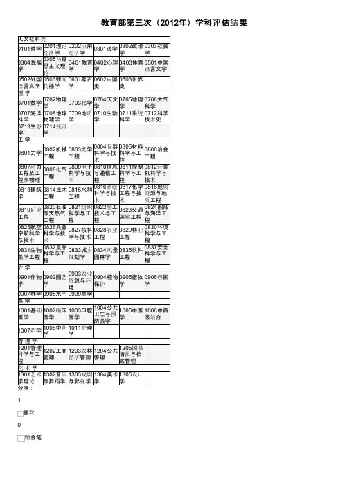 教育部第三次（2012年）学科评估结果