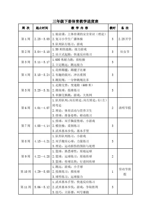 三年级下册体育教学进度表 