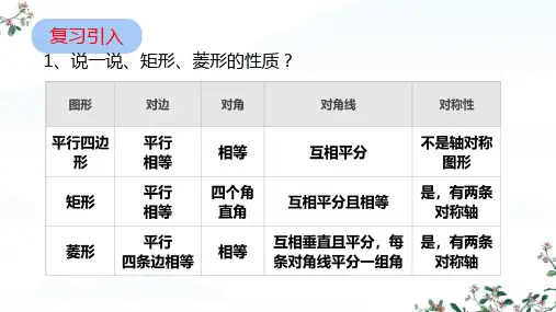 18.2.3+正方形——正方形的性质+课件++2023—2024学年人教版数学八年级下册