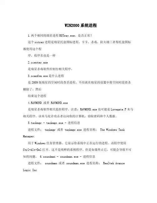 WIN2000系统进程