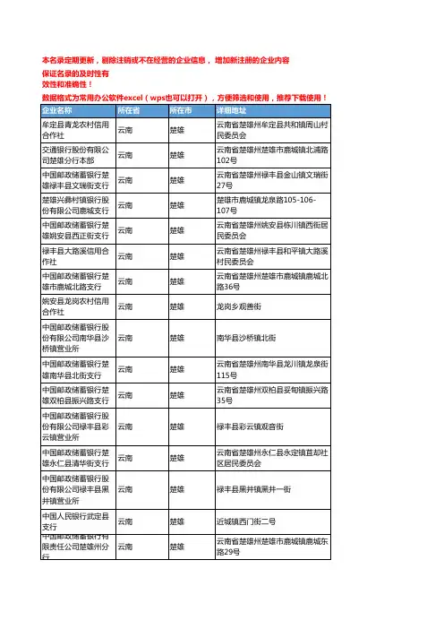 2020新版云南楚雄金融机构企业公司名录名单黄页联系方式大全92家