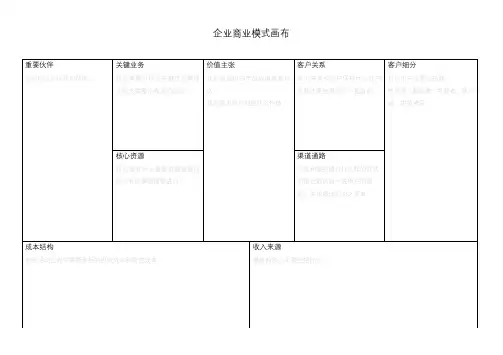 企业和个人商业模式画布模版