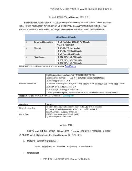 Hp-刀片服务器Virtual-Connect特性介绍