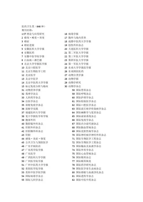 正规杂志医药卫生类(646种)期刊名称