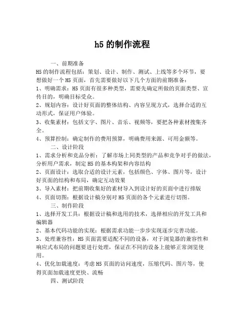 h5的制作流程