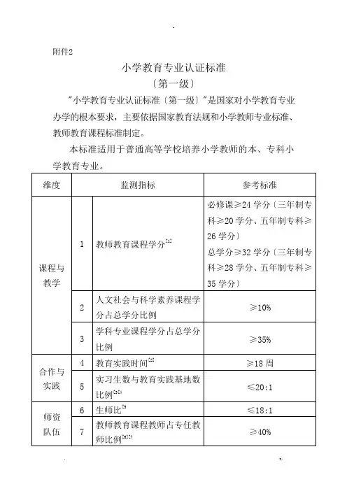小学教育专业认证标准