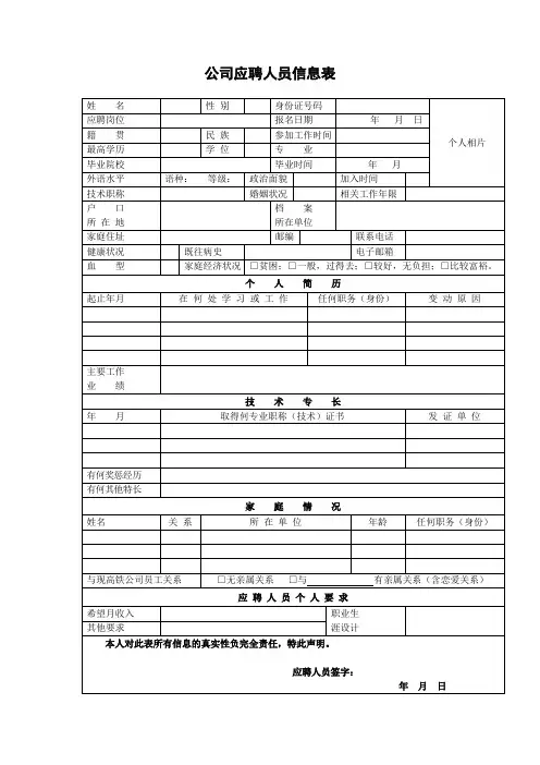 公司应聘人员信息表