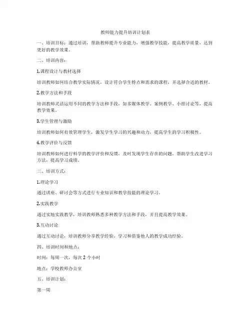 教师能力提升培训计划表