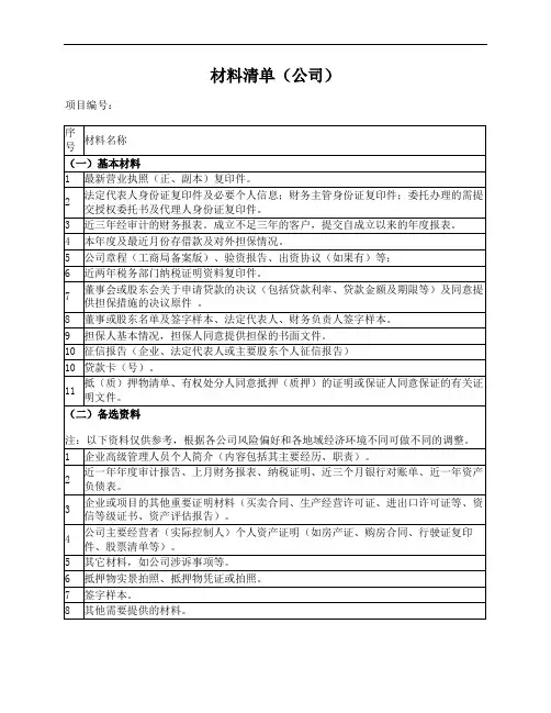 小微企业贷款申请材料清单