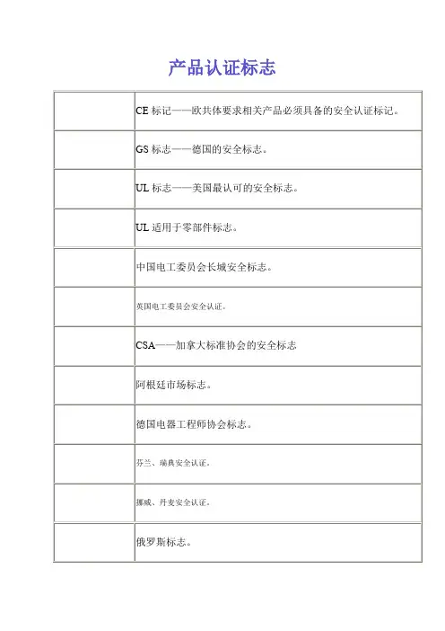 世界主要认证标志大全