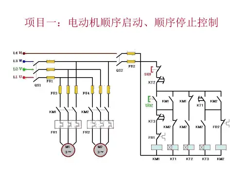 西门子PLC_电动机的顺序启动控制定时器.ppt