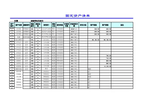 固定资产统计表.xls