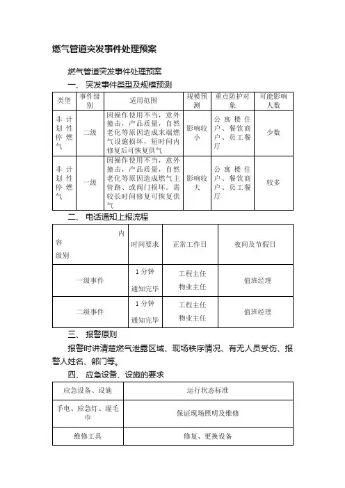 燃气管道突发事件处理预案
