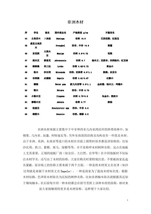 非洲木材介绍