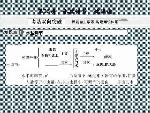 2013高考生物一轮复习课件水盐调节体温调节(中图版)