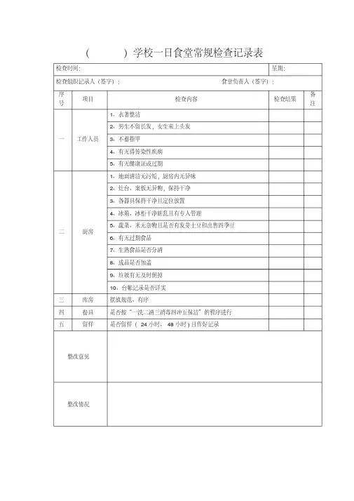 学校一日食堂常规检查记录表