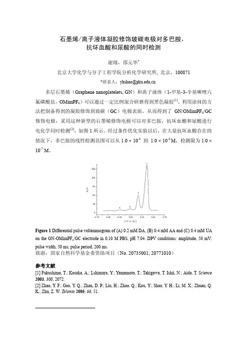 离子液体凝胶修饰玻碳电极对多巴胺,