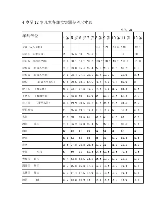 4岁至12岁儿童各部位实测参考尺寸表
