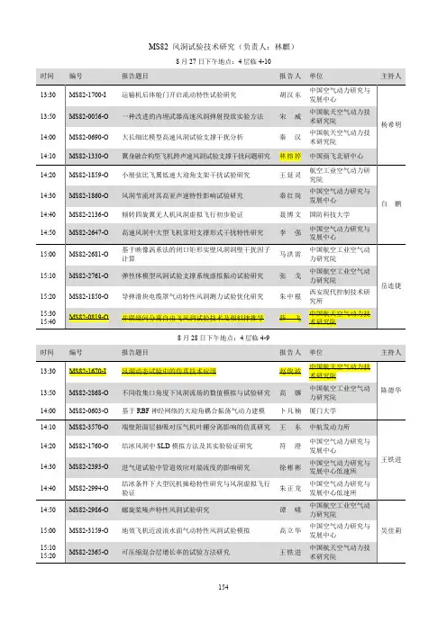 MS82风洞试验技术研究(负责人林麒)
