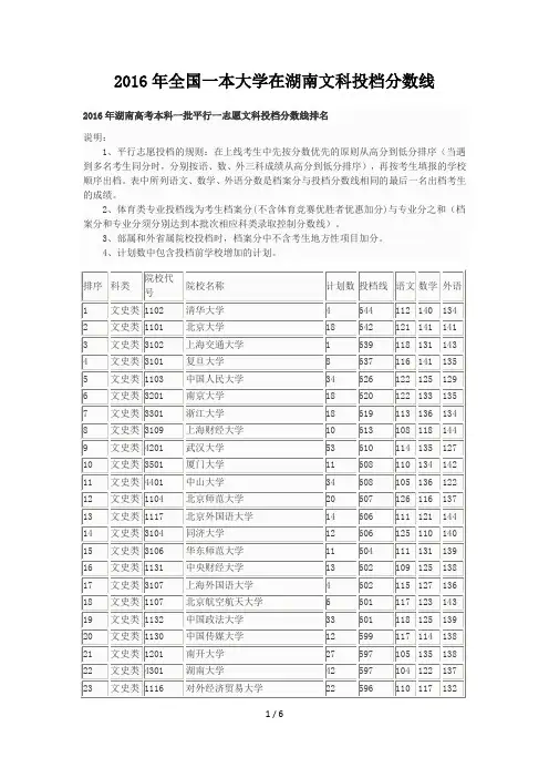 2016年全国一本大学在湖南文科投档分数线