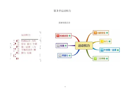 第3章运动和力思维导图