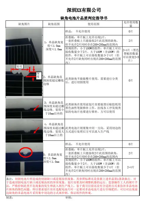 电池片外观判定指导书