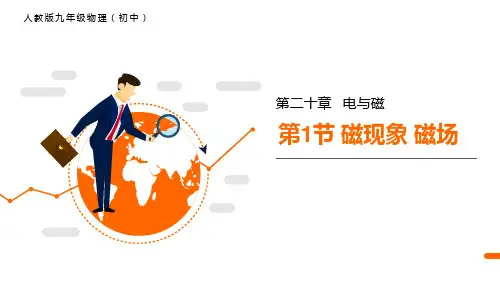 《磁现象  磁场》PPT课件