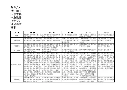 浙江理工大学本科毕业设计(论文)评分参考标准