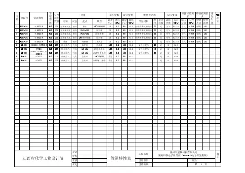 管道特性表xg