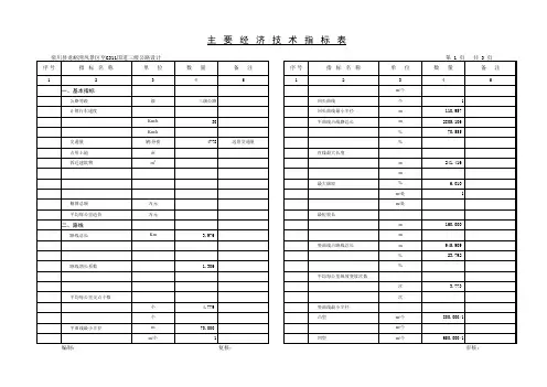 主要经济技术指标表1