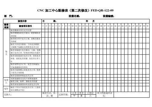 CNC加工中心点检表(编)