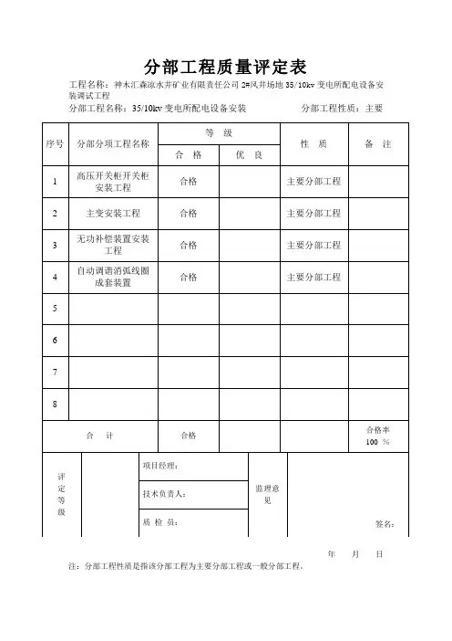 工程质量自检验收评定表    分部分项重点