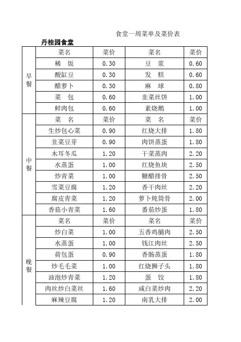 食堂菜谱表格_食堂一周菜单及菜价表 丹桂园食堂