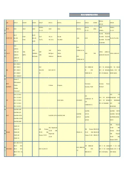 国内外焊条对照