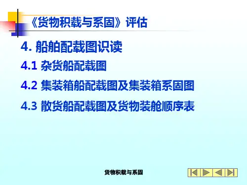 船舶配载图识读