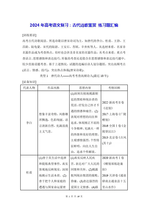 2024年高考语文复习：古代诗歌鉴赏 练习题汇编(Word版,含答案)