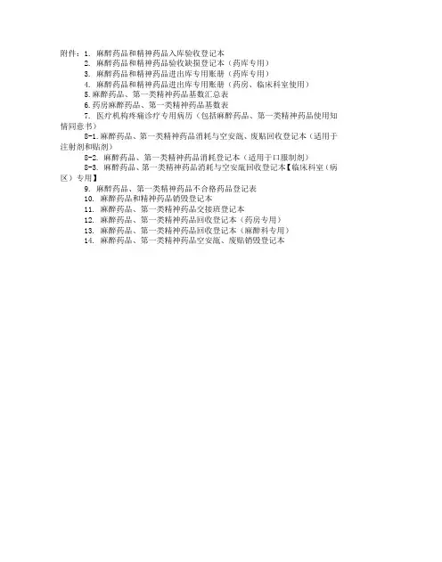 麻醉药品和精神药品入库验收登记本等表格