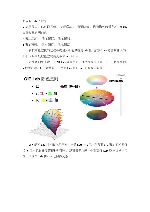 色差仪lab值含义