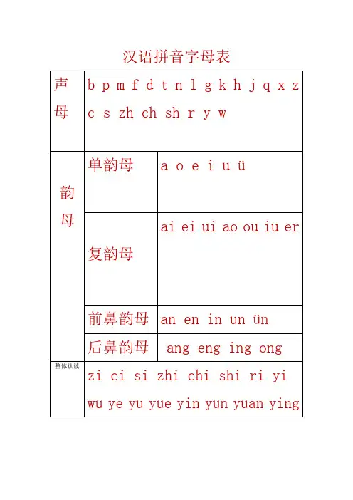 字母表 26个 声母韵母