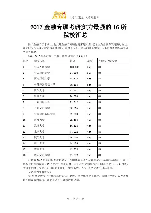 2017金融专硕考研实力最强的16所院校汇总