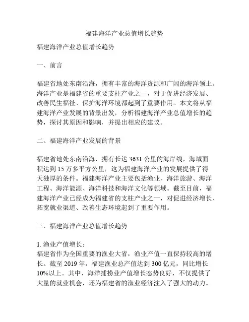 福建海洋产业总值增长趋势