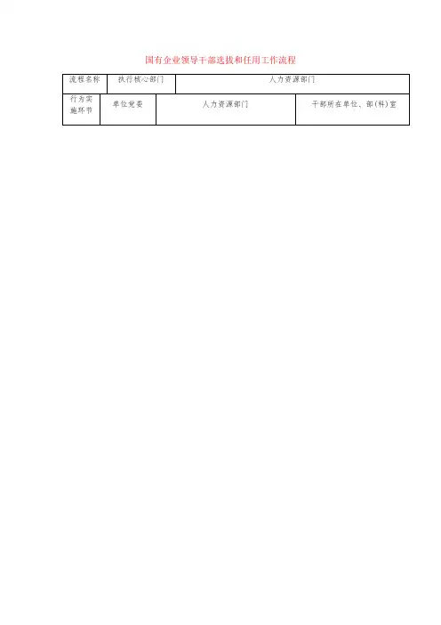 国有企业领导干部选拔和任用工作流程