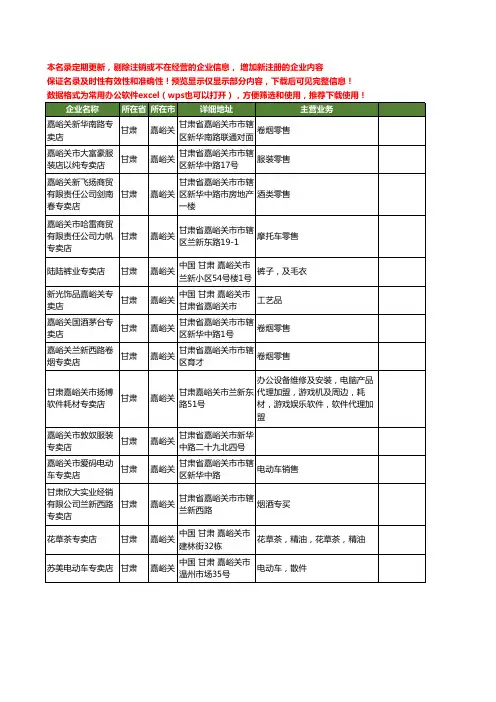 新版甘肃省嘉峪关专卖店工商企业公司商家名录名单联系方式大全14家
